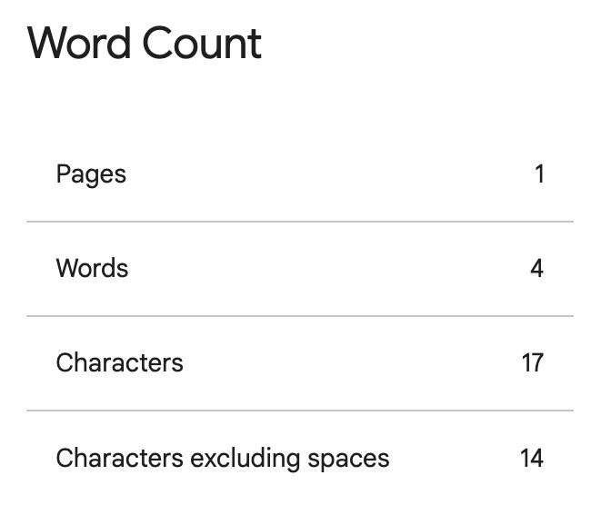 screenshot of word count:
Pages 1
Words 4
Characters 17
Characters excluding spaces 14