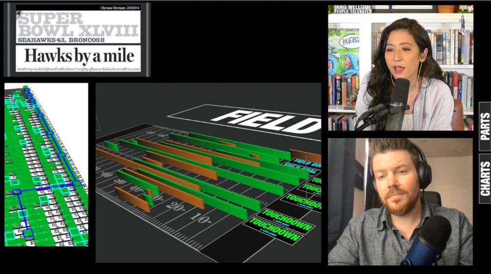 screenshot of scorigami pt. 3. split-screen windows: newspaper headline from super bowl 48 reading "hawks by a mile," scorigami board, super bowl 48 drive chart, mina and i on camera