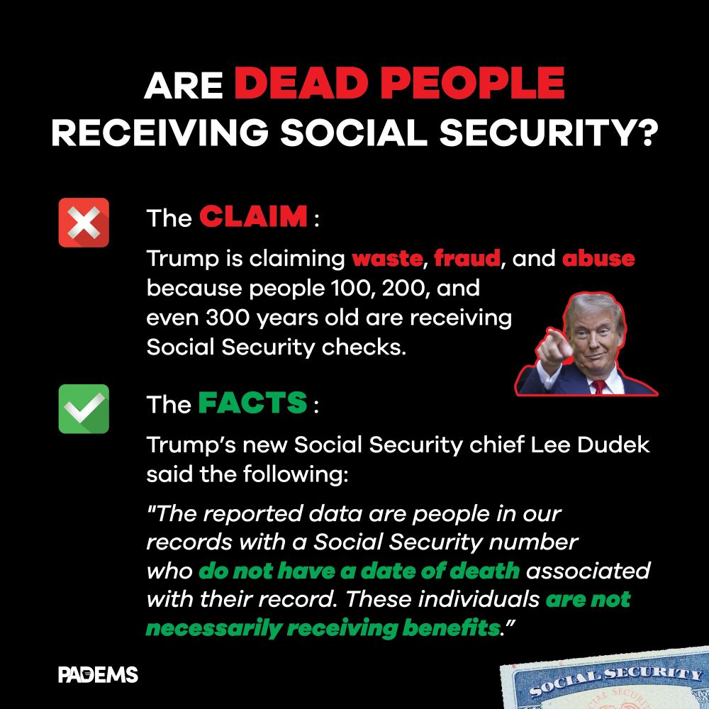 Are dead people receiving social security?

The claim: Trump is claiming waste, fraud, and abuse because people 100, 200, and even 300 years old are receiving Social Security checks.

The facts: Trump's new Social Security chief Lee Dudek said the following: "The reported data are people in our records with a Social Security Security number who do not have a date of date associated with their record. These individuals are not necessarily receiving benefits."