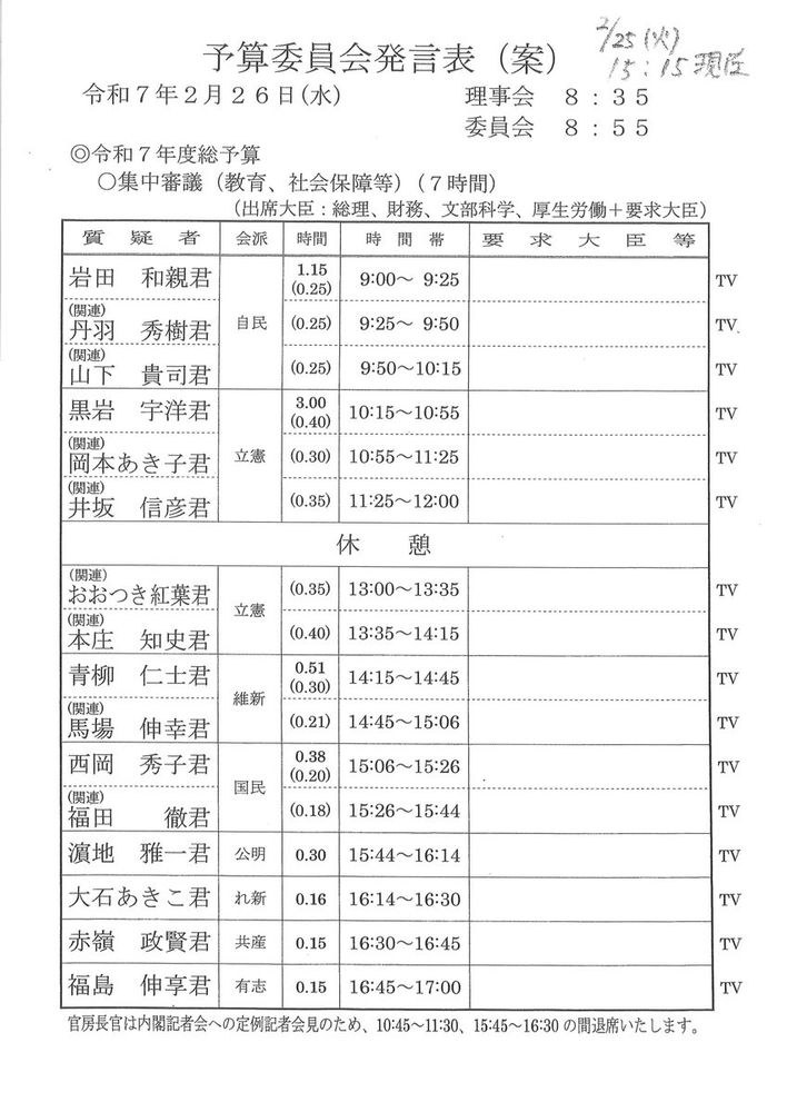2025年2月26日（水）
衆議院 予算委員会 質疑順の表