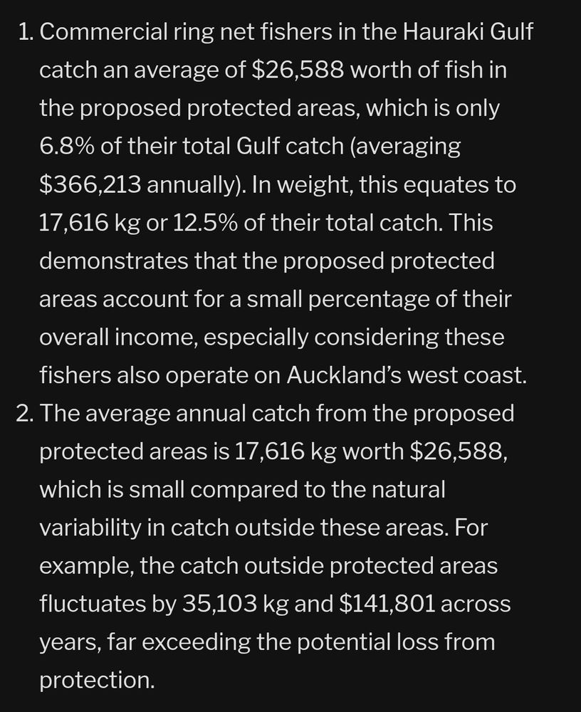 Commercial ring net fishers in the Hauraki Gulf catch an average of $26,588 worth of fish in the proposed protected areas, which is only 6.8% of their total Gulf catch (averaging $366,213 annually). In weight, this equates to 17,616 kg or 12.5% of their total catch. This demonstrates that the proposed protected areas account for a small percentage of their overall income, especially considering these fishers also operate on Auckland’s west coast.
The average annual catch from the proposed protected areas is 17,616 kg worth $26,588, which is small compared to the natural variability in catch outside these areas. For example, the catch outside protected areas fluctuates by 35,103 kg and $141,801 across years, far exceeding the potential loss from protection.

