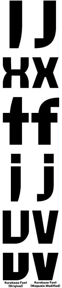 A comparison show the difference between the Original and modified Kurokane Font.