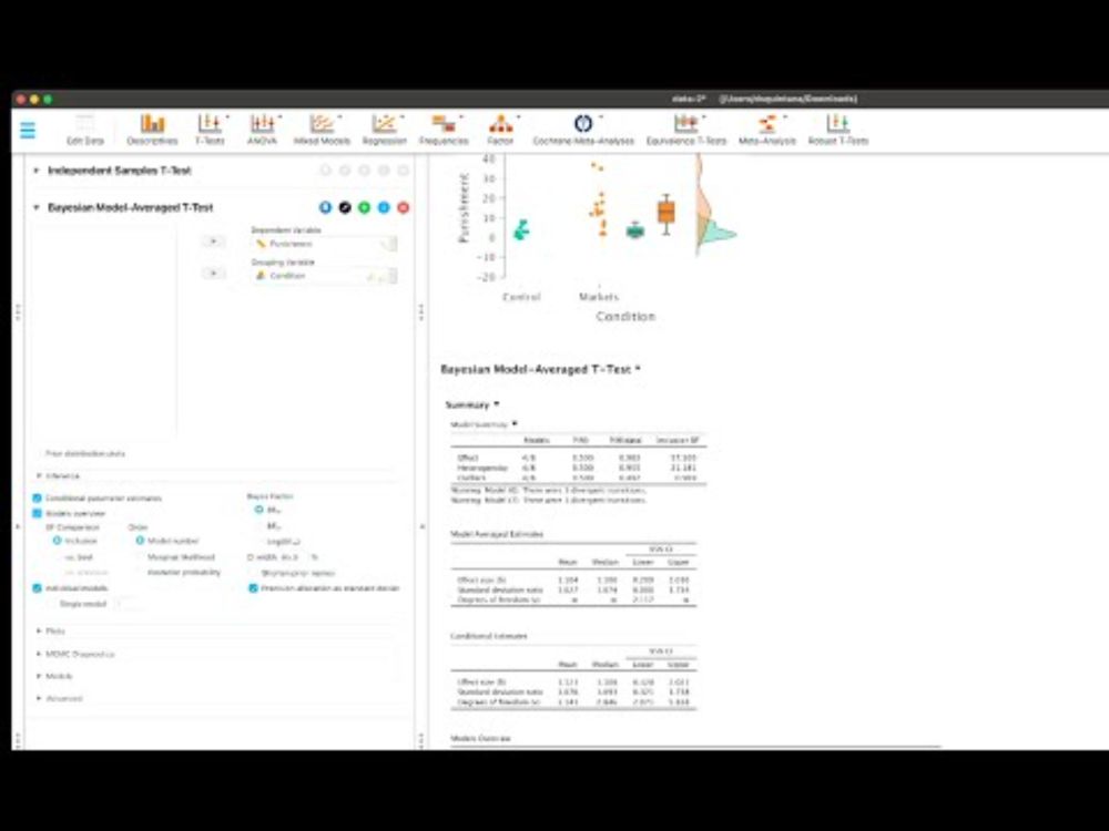 Model Averaged Bayesian T-Test