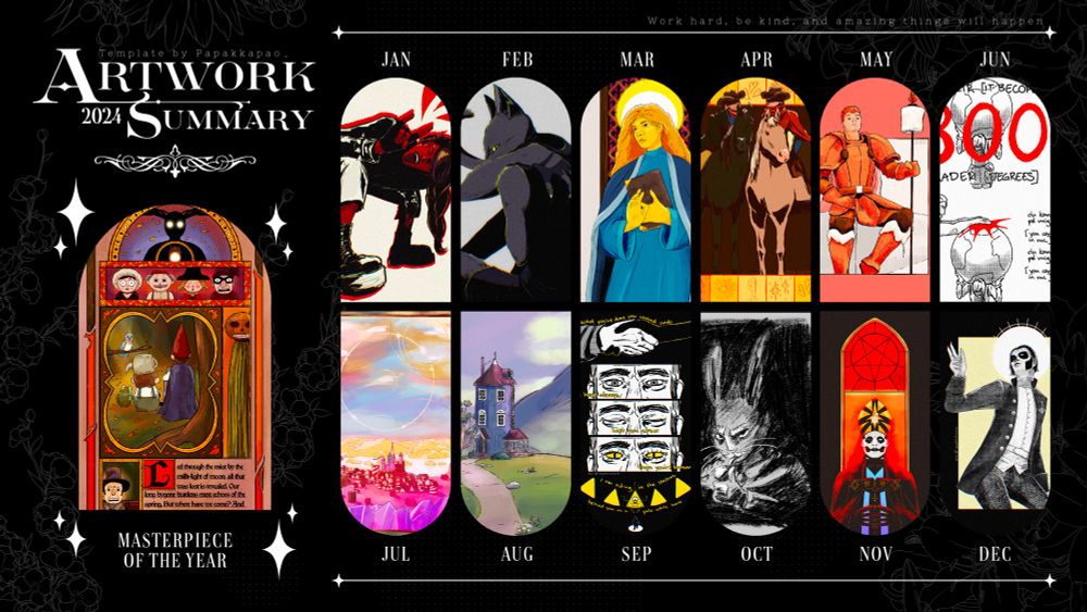 masterpiece of the year: over the garden wall illuminated manuscript
january: dimension 20 fig faeth 
february: dimension 20 kalina
march: dimension 20 saint citrina rocks
april: cowboy ocs
may: dimension 20 sir amanda maillard
june: dimension 20 the rat grinders amv
july: dimension 20 candia
august: the moomin house
september: gravity falls billford 
october: dimension 20 fletcher cottonbottom
november: the band ghost papa emeritus iv/copia
december: the band ghost papa emeritus iii/terzo