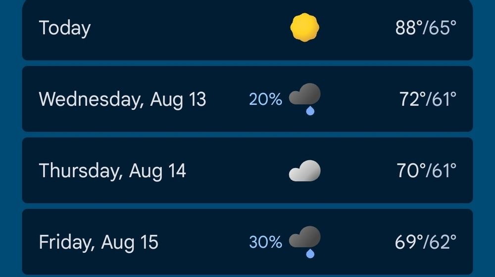weather report saying it might rain tomorrow and on Friday