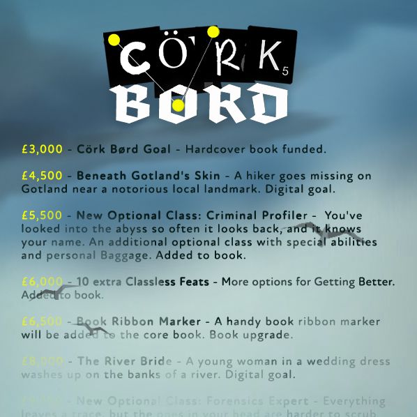 Kickstarter-style funding goals list for a project titled 'Cörk Børd', with a corkboard graphic at the top featuring yellow pins and connected string. Funding milestones are: £3,000 – Cörk Børd Goal: hardcover book funded; £4,500 – Beneath Gotland's Skin: mystery about a missing hiker near a Gotland landmark, digital goal; £5,500 – New Optional Class: Criminal Profiler: additional role with special abilities and personal baggage; £6,000 – 10 extra Classless Feats: more character improvement options; £6,500 – Book Ribbon Marker: physical upgrade for hardcover book; £8,000 – The River Bride: story about a young woman in a wedding dress found by a river, digital goal. Text uses colour coding with yellow for amounts, bold black for titles, and smaller descriptive text underneath.