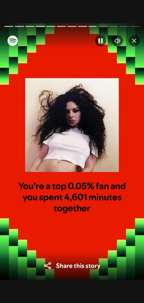 Top Artist from Spotify Wrapped (Charli xcx top 0.05% of Listeners)