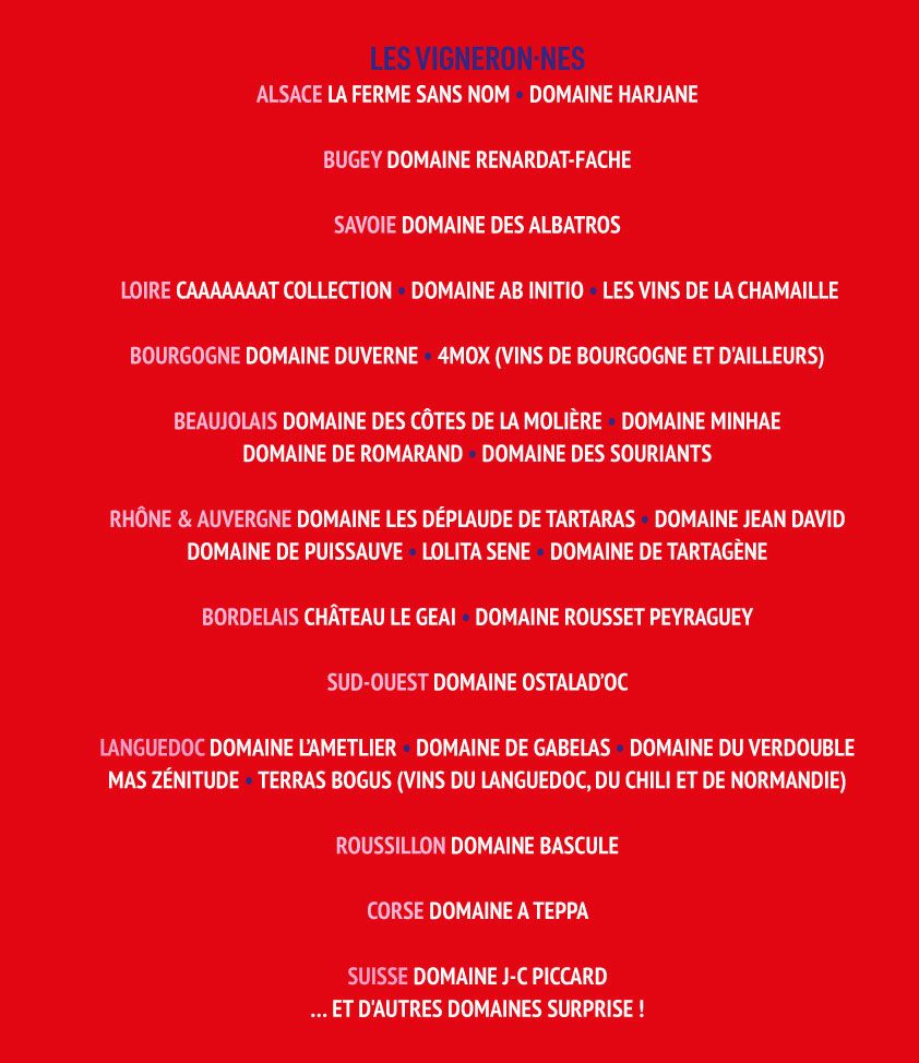 Le détail des vignerons et vigneronnes présent.es