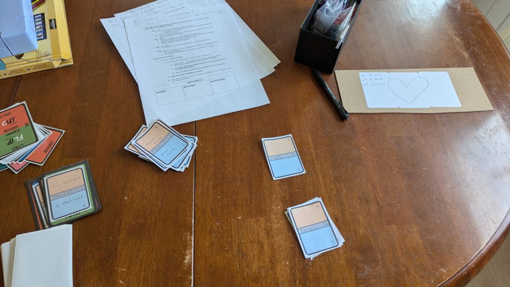 Paper, cards, a pen and miscellaneous game pieces for a new prototype 