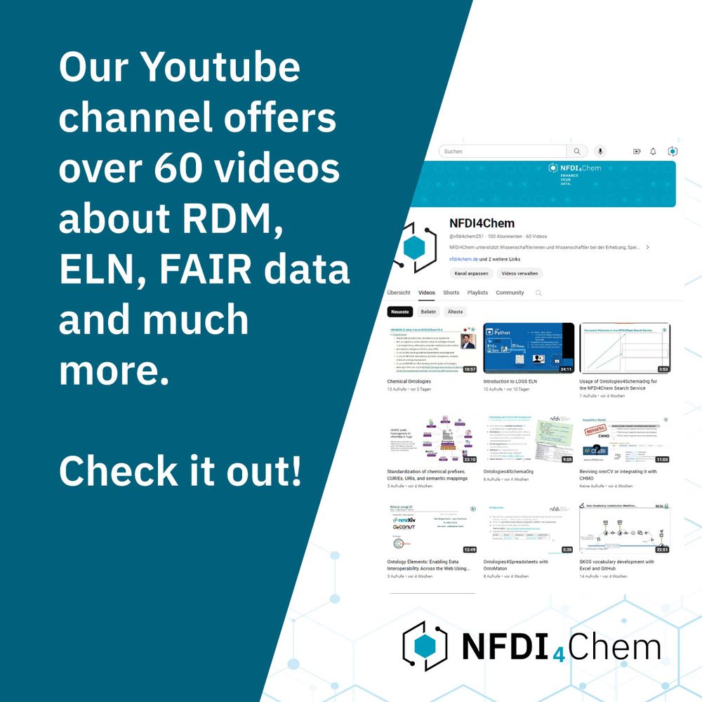 Visit our youtube channel.