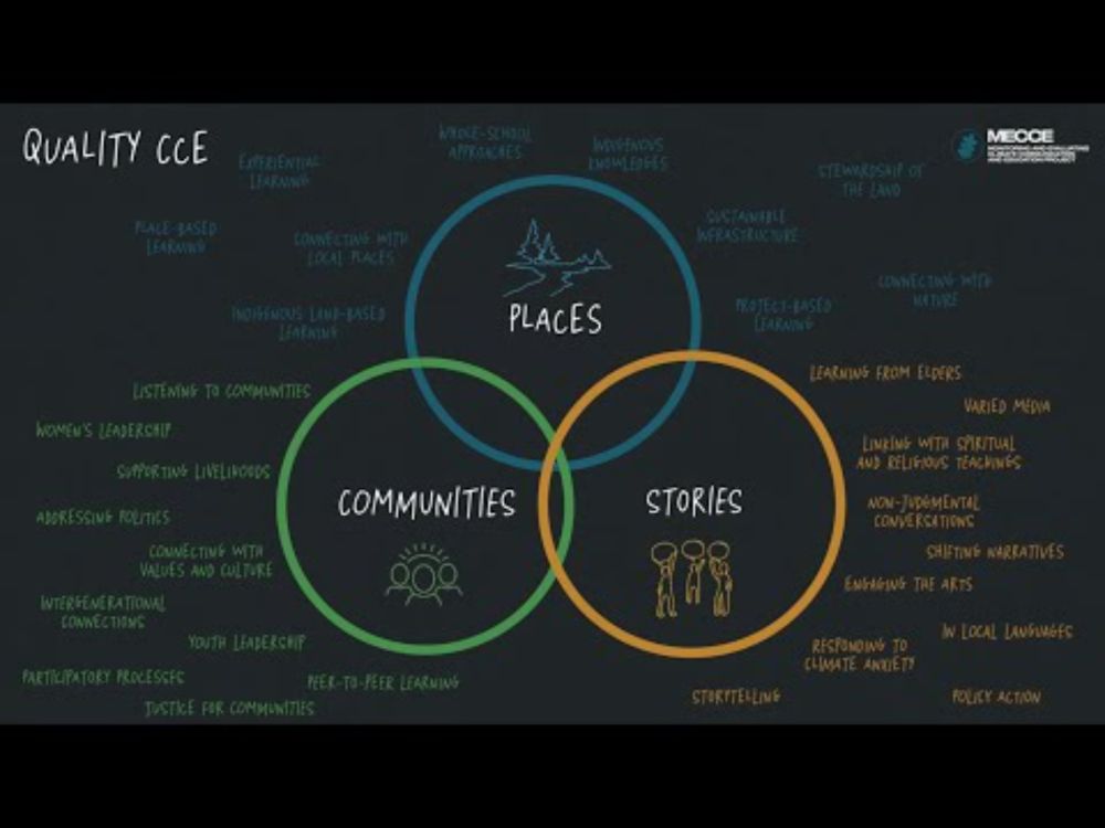 Places, Communities, Stories: Quality Climate Communication and Education
