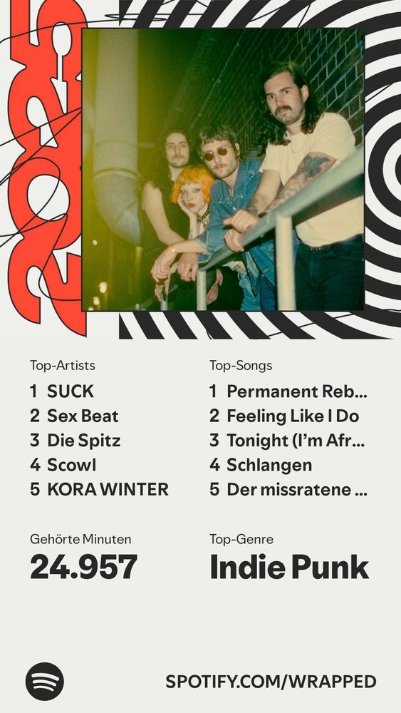 spotify wrapped zusammenfassung 
top artists 1-5: SUCK, Sex Beat, Die Spitz, Scowl, KORA WINTER
top songs 1-5: Permanent Rebellion, Feeling Like I Do, Tonight (I'm Afraid), Schlangen, Der missratene Sohn 
gehörte minuten: 24.957
top genre: indie punk