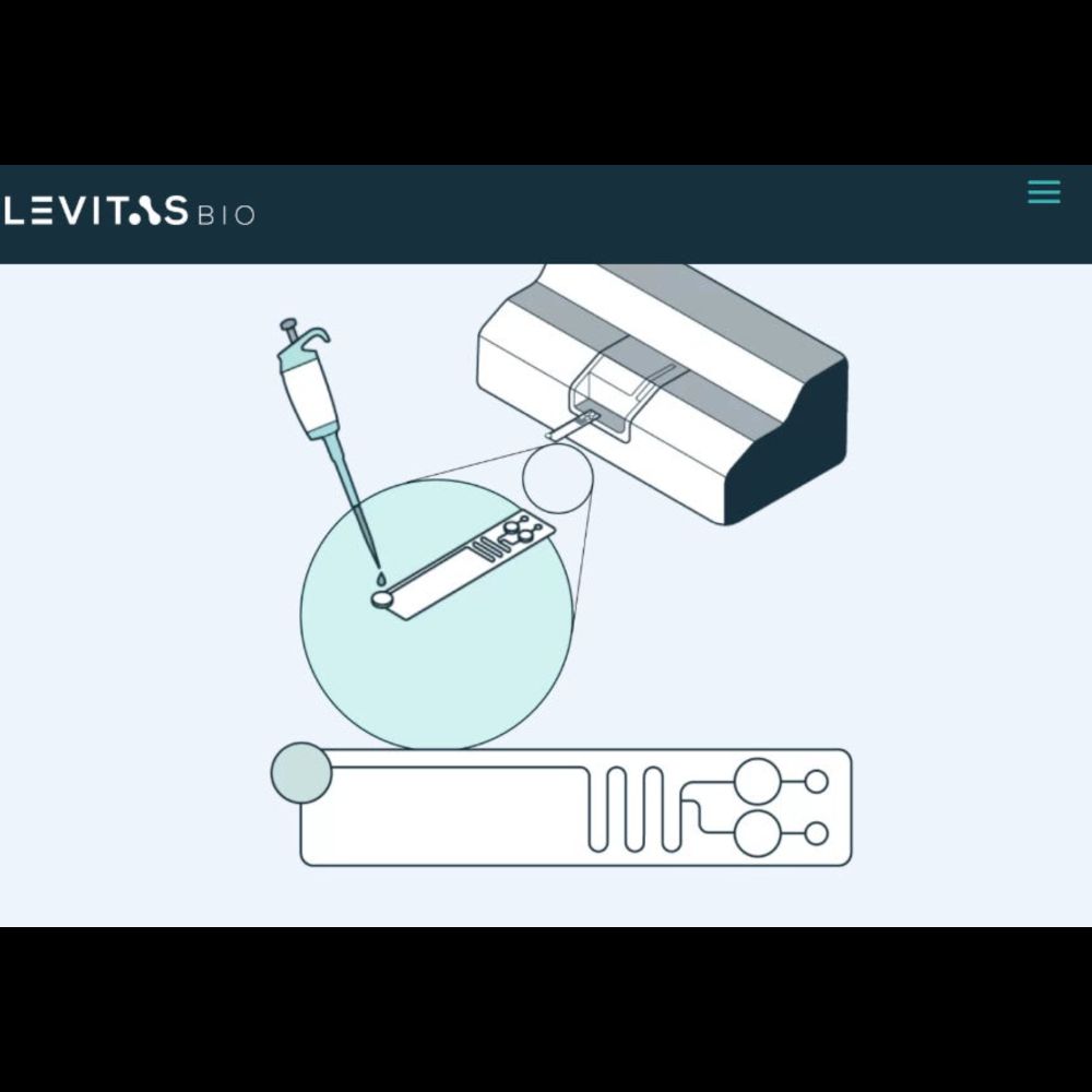 5 min read: LevitasBio LeviCell technology