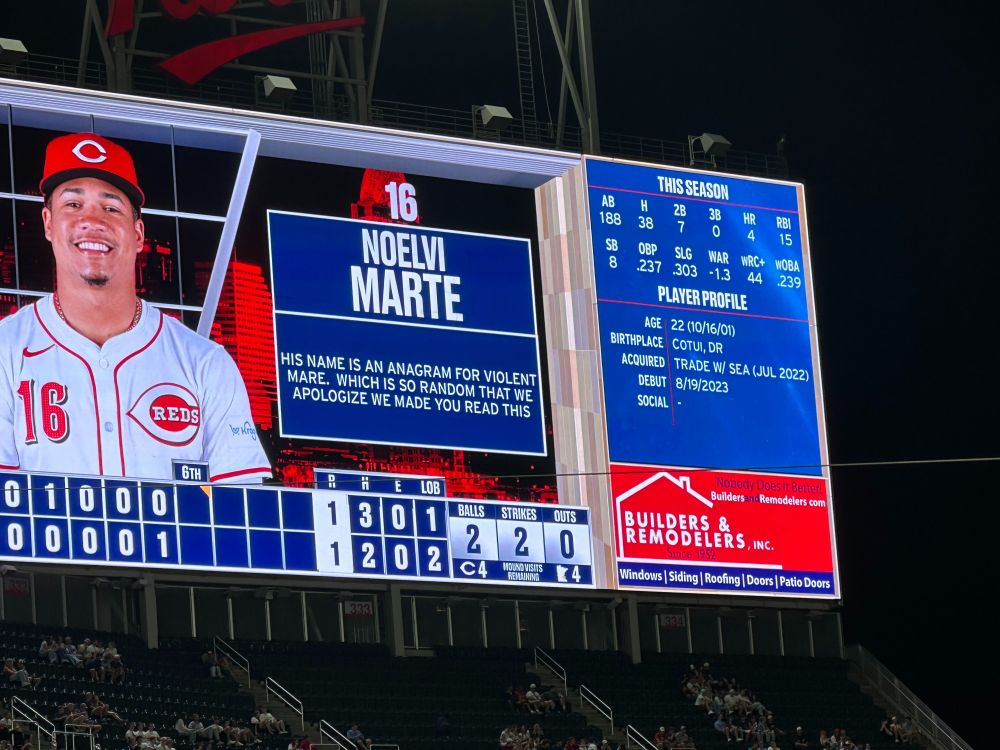 photo of the Jumbotron at Target Field showing the photo of Cincinnati Reds player Noelvi Marte with the following text: "His name is an anagram for VIOLENT MARE, which is so random that we apologize we made you read this." The score is 1-1 in the top of the 6th inning