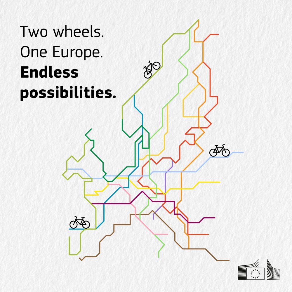 Stylised map of Europe formed by colorful interconnected cycling routes, representing all the EuroVelo routes across Europe. Three bicycle icons are placed across the map. The text reads: 'Two wheels. One Europe. Endless possibilities.' A logo of the European Commission is shown in the bottom right corner. 