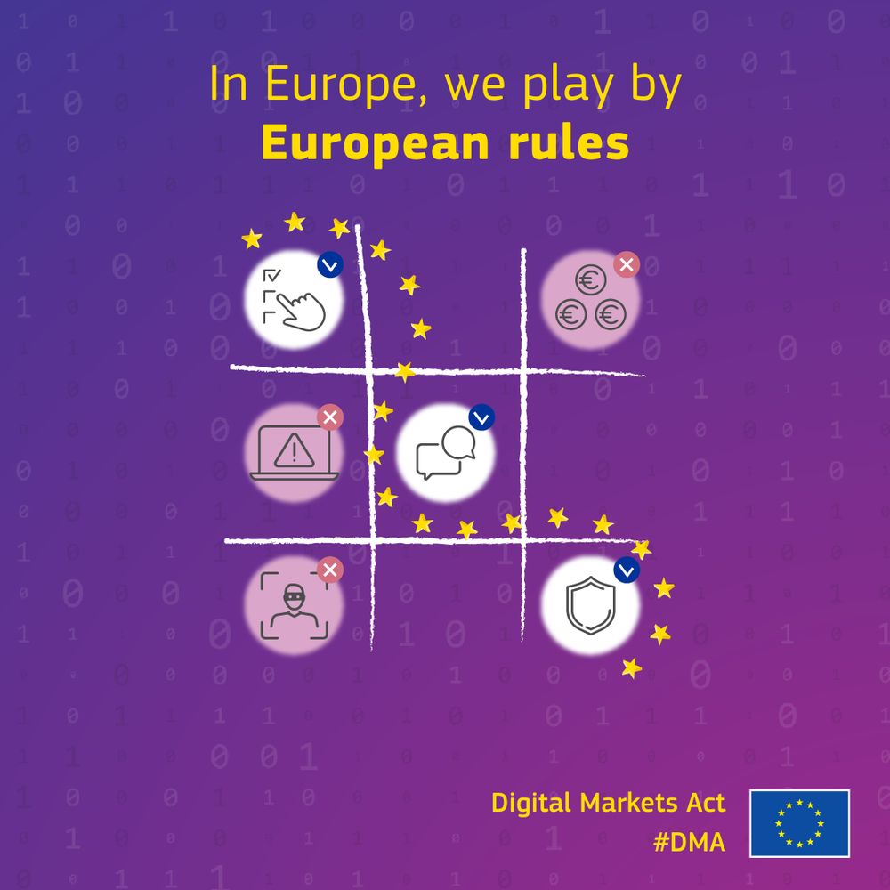 A graphic promoting the EU's Digital Markets Act (DMA), showing a tic-tac-toe board over a purple binary background with digital icons in each square. Three squares are marked with blue checkmarks (indicating compliance) showing icons of a hand selecting, a chat bubble, and a shield. The other squares show red X marks (indicating non-compliance) with icons of euro coins, a warning on a laptop, facial recognition, and more. The EU flag and text “In Europe, we play by European rules” and “Digital Markets Act #DMA” are included.