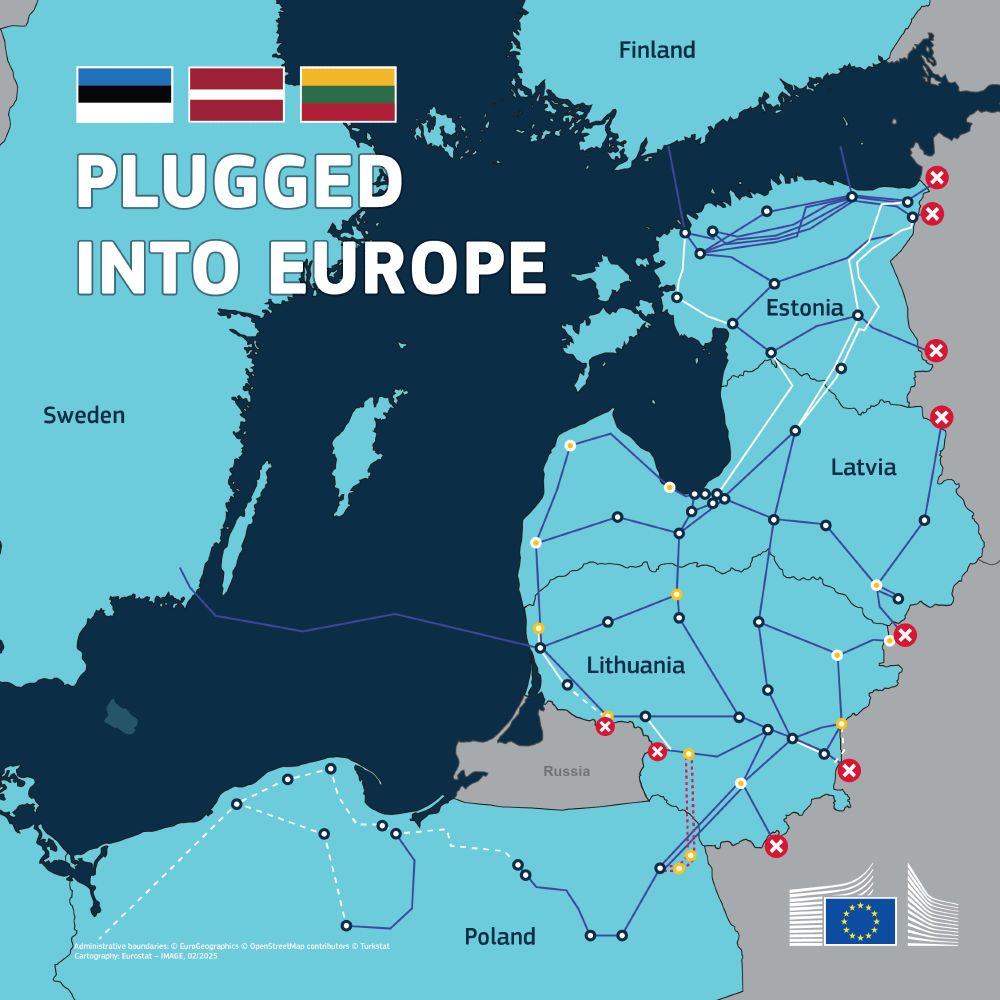 The map displays the Baltic Sea region with a dark blue background representing the sea and lighter blue areas showing landmasses of Estonia, Latvia, and Lithuania. The title "PLUGGED INTO EUROPE" is prominently featured in white text at the centre with country flags above. Thin blue lines illustrate energy infrastructure, while icons in yellow and red denote specific locations. Administrative boundaries are outlined in subtle contrast, with a European Commission logo in the bottom right corner. 