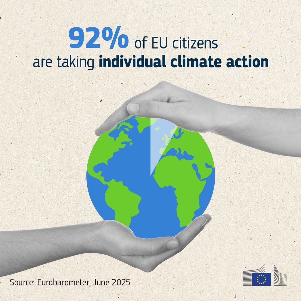 Graphic showing two hands holding a globe with the text '92% of EU citizens are taking individual climate action.' Source: Eurobarometer, June 2025. European Commission logo in the corner. 