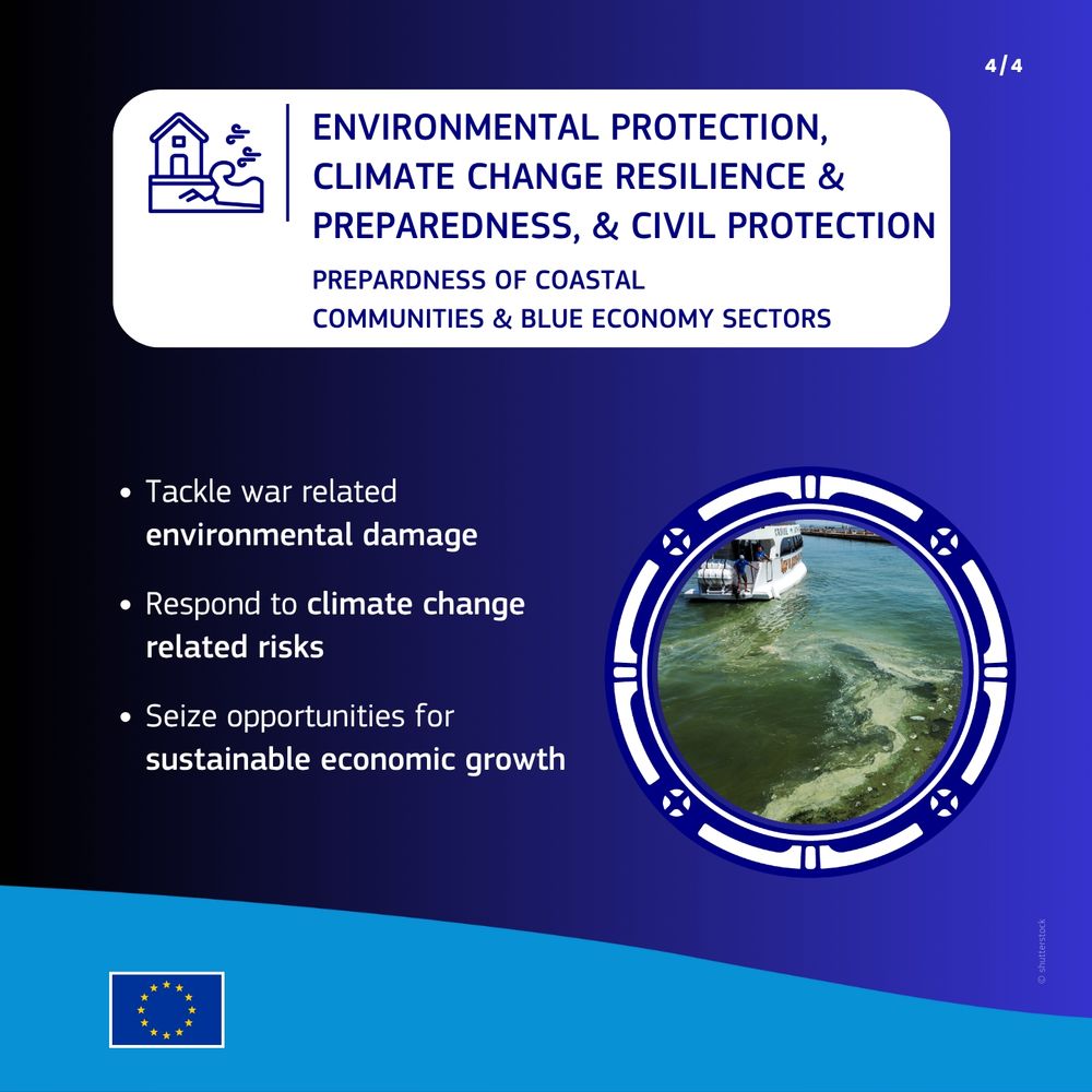 An EU infographic addressing environmental damage from war, climate change risks, and sustainable growth opportunities. The circular image depicts a boat leaving a trail in polluted coastal waters, illustrating environmental impact.