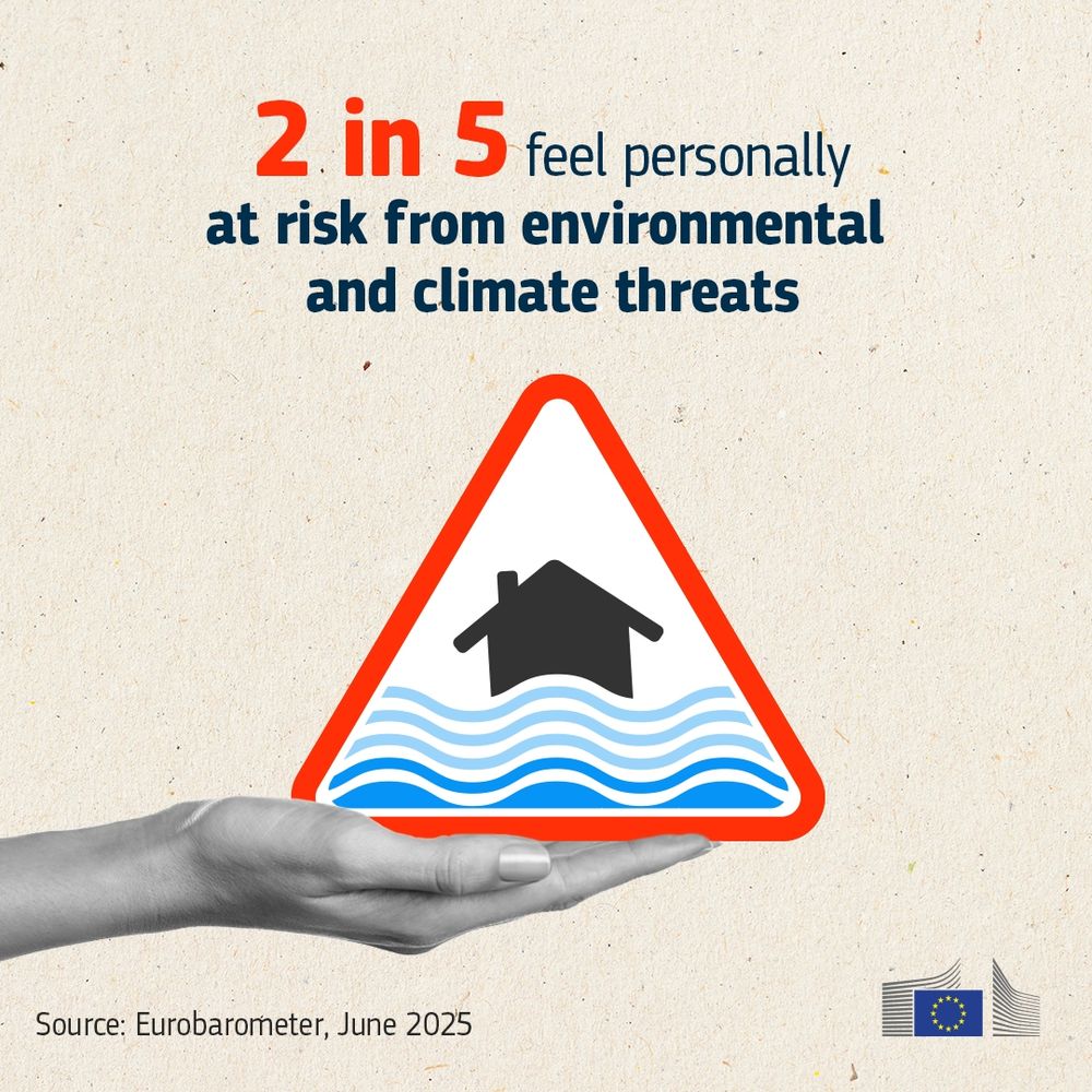 Graphic of a hand holding a triangular flood warning sign with a house and water waves, accompanied by the text '2 in 5 feel personally at risk from environmental and climate threats.' Source: Eurobarometer, June 2025. European Commission logo in the corner. 