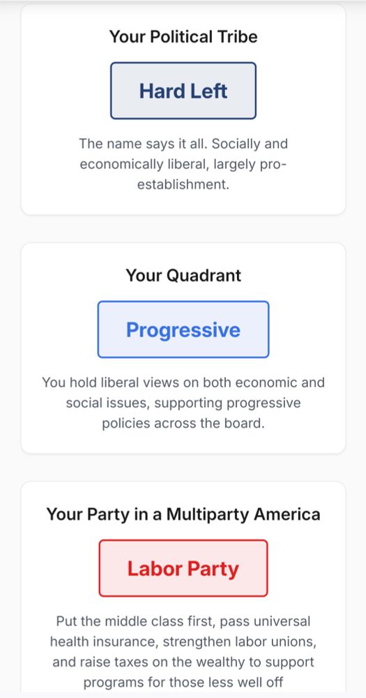 Hard left
Progressive
Labor party