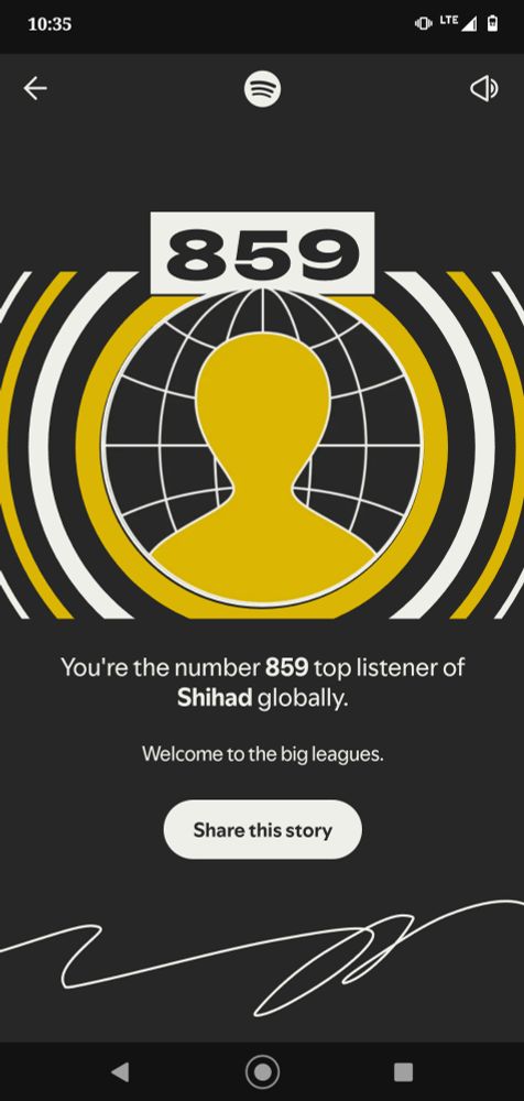 Shihad's 859th top listener. Would be higher if I hadn't been on an audiobook kick this year.