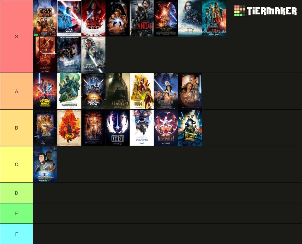 A tier list of my favorite Star Wars projects from most to least favorite.