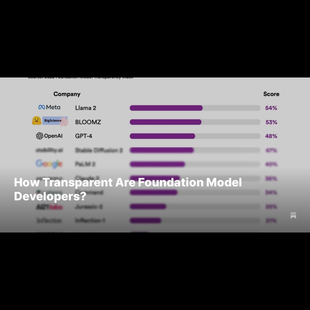 How Transparent Are Foundation Model Developers?