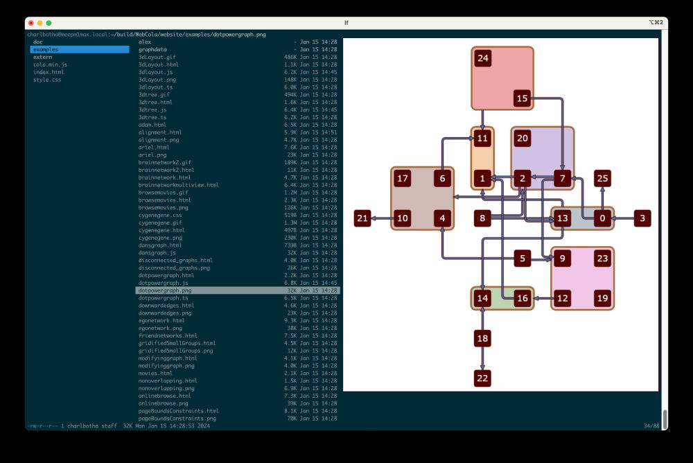 Light-weight setup of LF console file manager with image, source code and archive previews