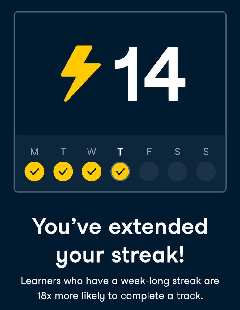 Screenshot from the app, datacamp which says "you've extended your streak! Learners who have a week-long streak are 18x more likely to complete a track." With a lightening bolt next to the number 14. The days of the week are also shown with circle indicators, with monday, Tuesday, Wednesday and Thursday circles coloured in. 