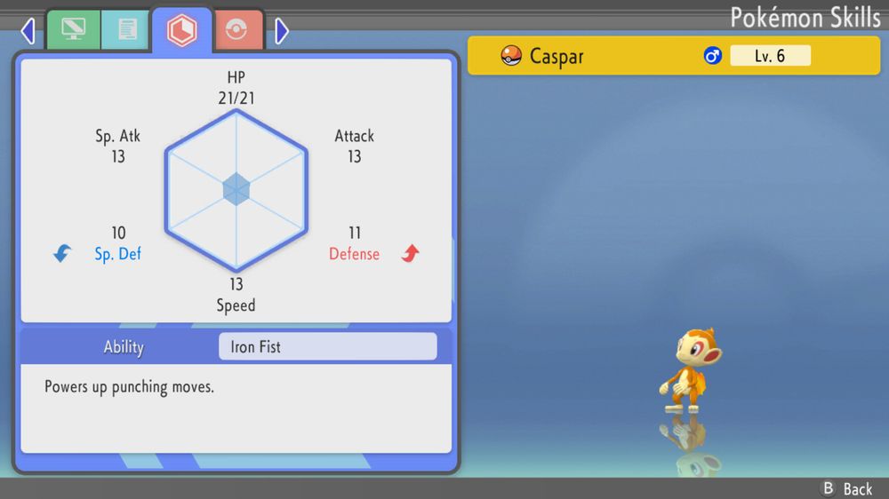 Screenshot of the stats page for my Chimchar, whom I've named Caspar. He has Iron Fist as an ability, which powers up punching moves, and he has a Lax nature, which powers up defense in exchange for Special Defense. He is a male Chinchar.