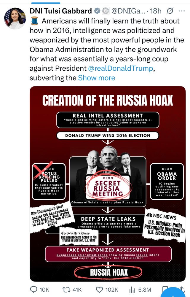 ODNI misdirection Russia