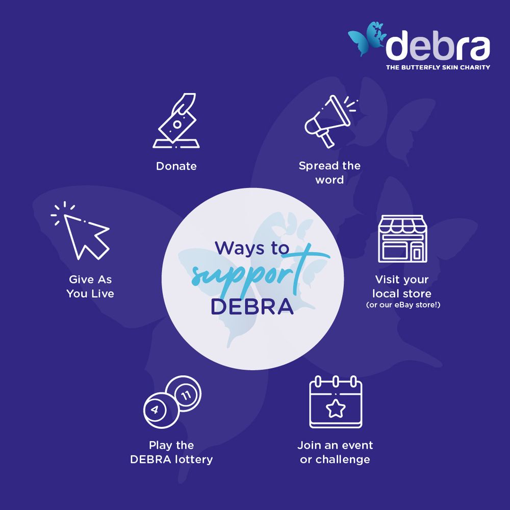 A graphic with 'Ways to support DEBRA' in a circle in the middle and icons for the following six options around the circle: 'Donate', 'Spread the word', 'Visit your local store', 'Join an event or challenge', 'Play the DEBRA lottery' and 'Give As You Live'. 