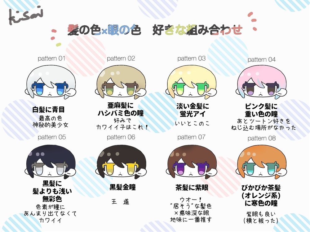 髪の色×眼の色　好きな組み合わせ
kisai

pattern01 白髪に青目
最高の色
神秘的美少女

pattern02
亜麻髪にハシバミ色の瞳
好みでカワイイ子はこれ！


pattern03
淡い金髪に蛍光アイ
いいとこのこ

pattern04
ピンク髪に重い色の瞳
あとツートン好きをねじこむ場所がなかった

pattern05
黒髪に髪よりも浅い無彩色
色素が瞳にあんまり出てなくてカワイイ

pattern06
王　道

pattern07
茶髪に紫眼
ウオー！
"居そう"な髪色×意味深な瞳
地味に一番推す

pattern08
びかびか茶髪(オレンジ系)に寒色の瞳
紫眼もいい(横と被った)