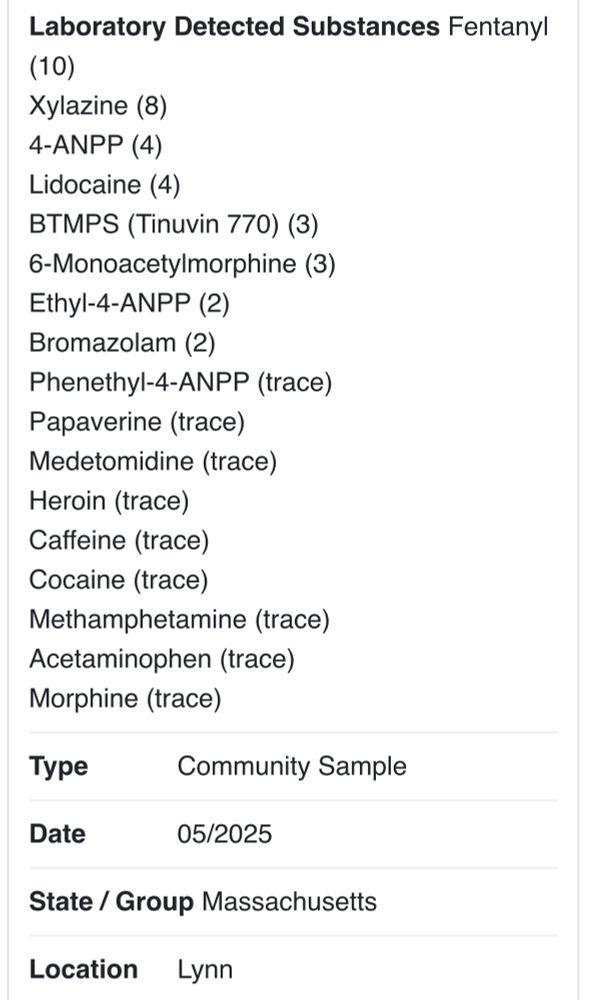 Drug checking sample:

Laboratory Detected Substances Fentanyl (10)
Xylazine (8)
4-ANPP (4)
Lidocaine (4)
BTMPS (Tinuvin 770) (3)
6-Monoacetylmorphine (3)
Ethyl-4-ANPP (2)
Bromazolam (2)
Phenethyl-4-ANPP (trace)
Papaverine (trace)
Medetomidine (trace)
Heroin (trace)
Caffeine (trace)
Cocaine (trace)
Methamphetamine (trace)
Acetaminophen (trace)
Morphine (trace)
Type Community Sample
Date 05/2025
State / Group Massachusetts
Location Lynn