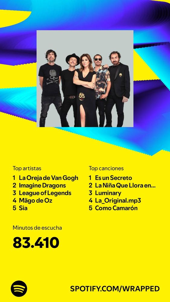 Aparecen como top artistas: La Oreja de Van Gogh, Imagine Dragons, League of Legends, Mago de Oz y Sia (aunque debería de haber estado Plan B); como top canciones: Es un Secreto, La Niña que Llora en tus Fiestas, Luminary, La_Original.mp3 y Como Camarón; y 83410 minutos escuchados.