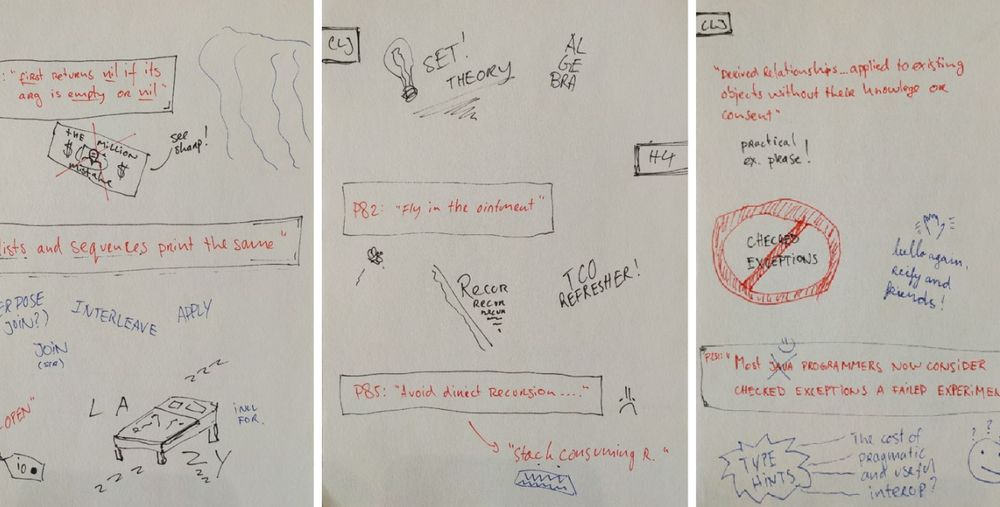 Photo of pen-and-paper notes (icons and terms), written with fine-liner pens. Looks quite bare-bones, with mediocre handwriting and pretty bad drawings of things like hands, lightbulbs, and other icons.