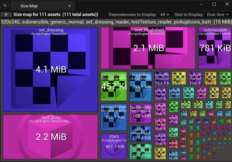 game textures breakdown