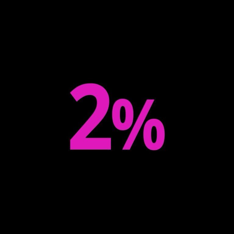 A black background with a large and pink representation of 2%