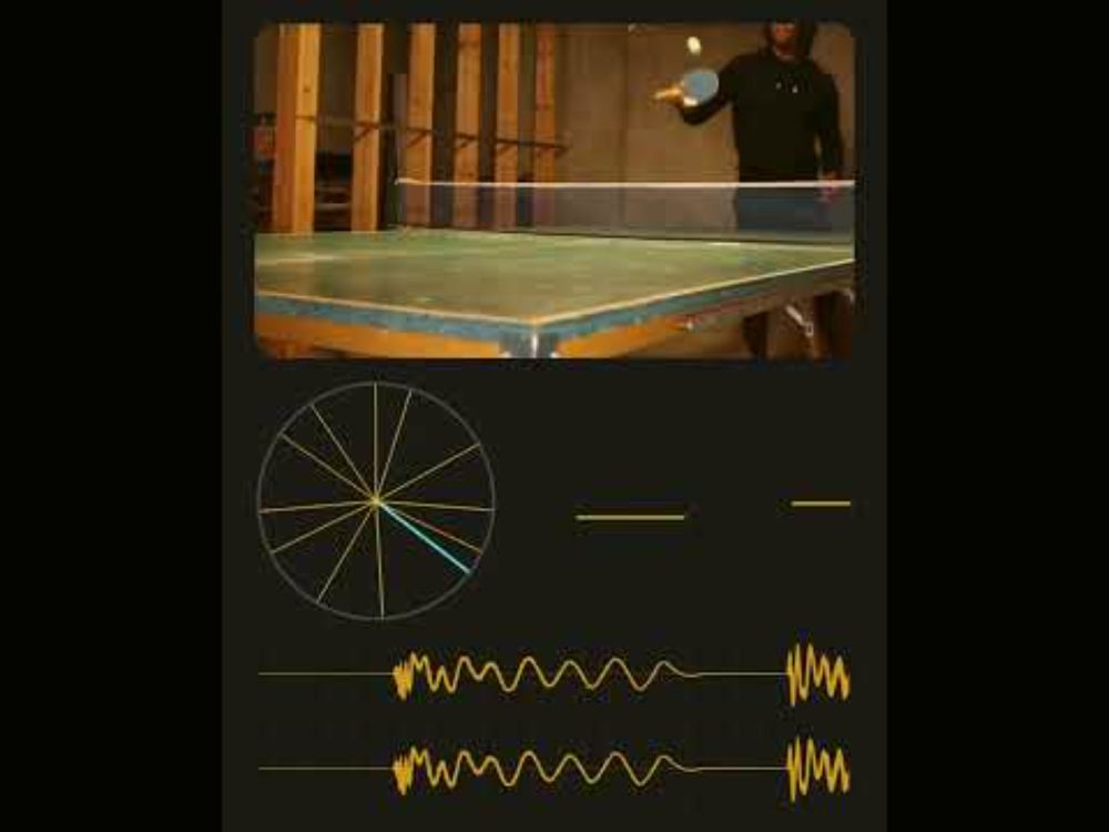 Auto-scoring a table tennis match with max for live  #soundscape #maxmsp #maxforlive #ableton