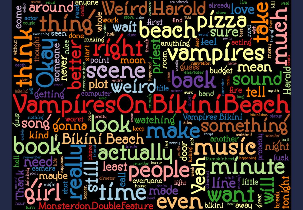 The word cloud for Sunday,  9 Nov 2025. Words are larger the more frequently they appeared in posts.
There were 8006 unique words posted, and the wordcloud shows the 200 most frequent.
Top 10 most frequent words were:
vampiresonbikinibeach: 174, vampires: 114, bikini: 92, beach: 89, think: 85, weird: 84, book: 83, people: 82, music: 80, scene: 72, 
These words were excluded from the word cloud: 
movie, movies, film, films, watch, now, one, guy, got, going, good, well, see, know, vampireonbikinibeach, vampibeachiebikini, vampire, pumpkinhead2, and the hashtag monsterdon.