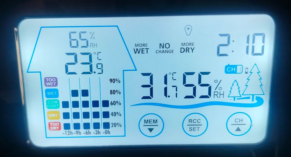 Pantalla de termómetro con medición interior (23.9°C y 65%) y exterior (31.7°C y 55%)