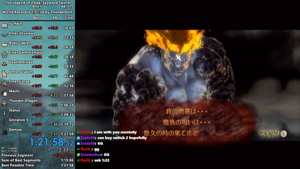Speedrun endgame screenshot for my 1:21:58 any% Skyward Sword speedrun, which saved 1m37s over my previous PB.