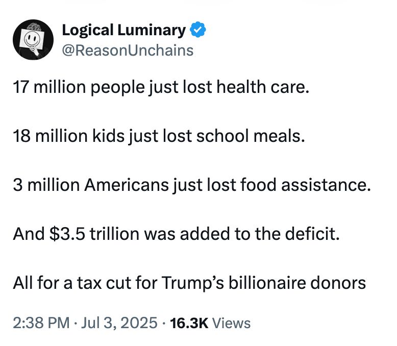 tweet from: Logical Luminary @ReasonUnchains 17 million people just lost health care. 18 million kids just lost school meals. 3 million Americans just lost food assistance. And $3.5 trillion was added to the deficit. All for a tax cut for Trump’s billionaire donors
