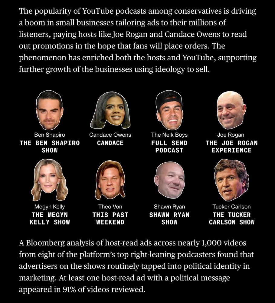 The popularity of YouTube podcasts among conservatives is driving a boom in small businesses tailoring ads to their millions of listeners, paying hosts like Joe Rogan and Candace Owens to read out promotions in the hope that fans will place orders. The phenomenon has enriched both the hosts and YouTube, supporting further growth of the businesses using ideology to sell.

A Bloomberg analysis of host-read ads across nearly 1,000 videos from eight of the platform’s top right-leaning podcasters found that advertisers on the shows routinely tapped into political identity in marketing. At least one host-read ad with a political message appeared in 91% of videos reviewed.