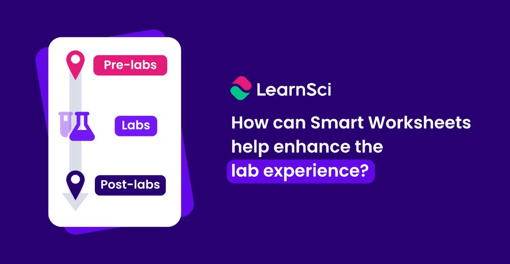 How can Smart Worksheets help enhance the lab experience? Accompanied by LearnSci logo and a progress map, starting with "Pre-labs", centered "Labs" with some test tube bottle images, and ending on "Post-labs".