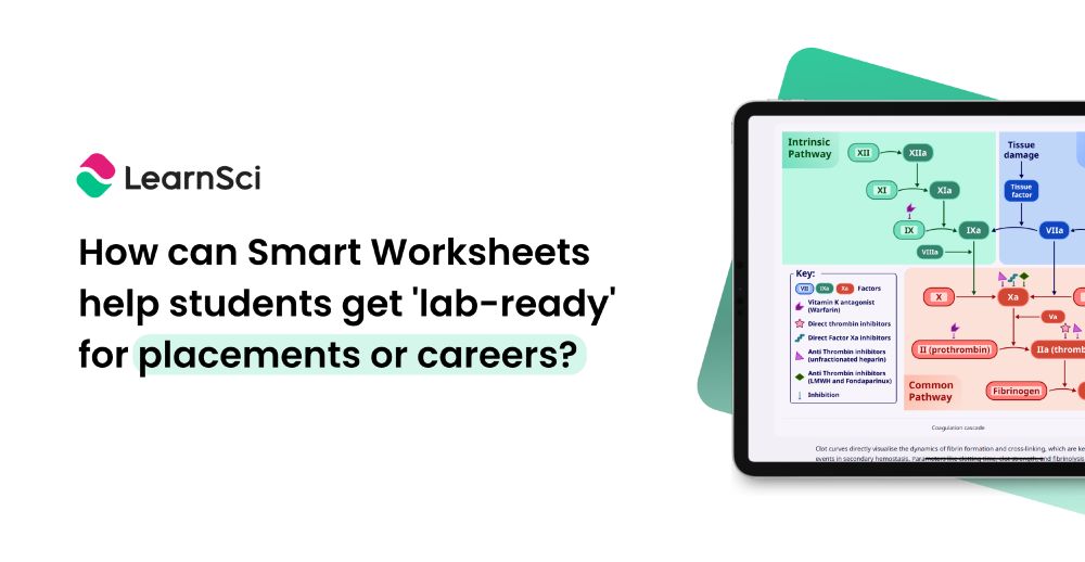 How can Smart Worksheets help students get 'lab-ready' for placements or careers?. Accompanied by LearnSci logo and a tablet showcasing a Smart Worksheet.