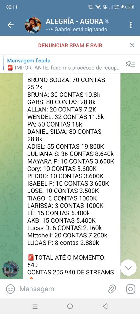 Tá tendo ação essa noite