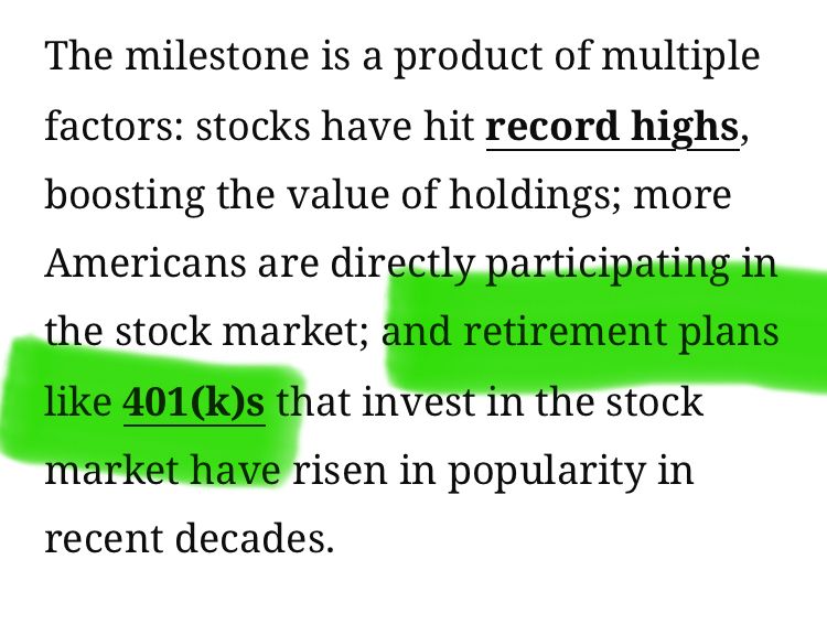 The milestone is a product of multiple factors: stocks have hit record highs, boosting the value of holdings; more Americans are directly participating in the stock market; and retirement plans like 401(k)s that invest in the stock market have risen in popularity in recent decades.