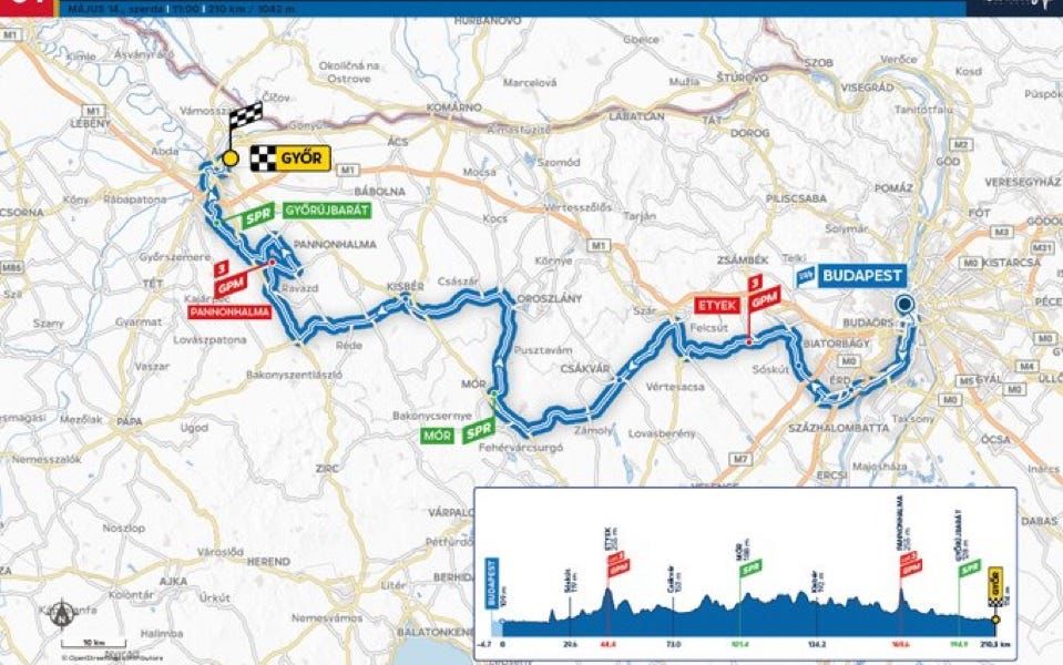 Tour of Hungary (2.Pro) 2025 Stage 1 Preview 🇭🇺